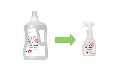 Développement durable